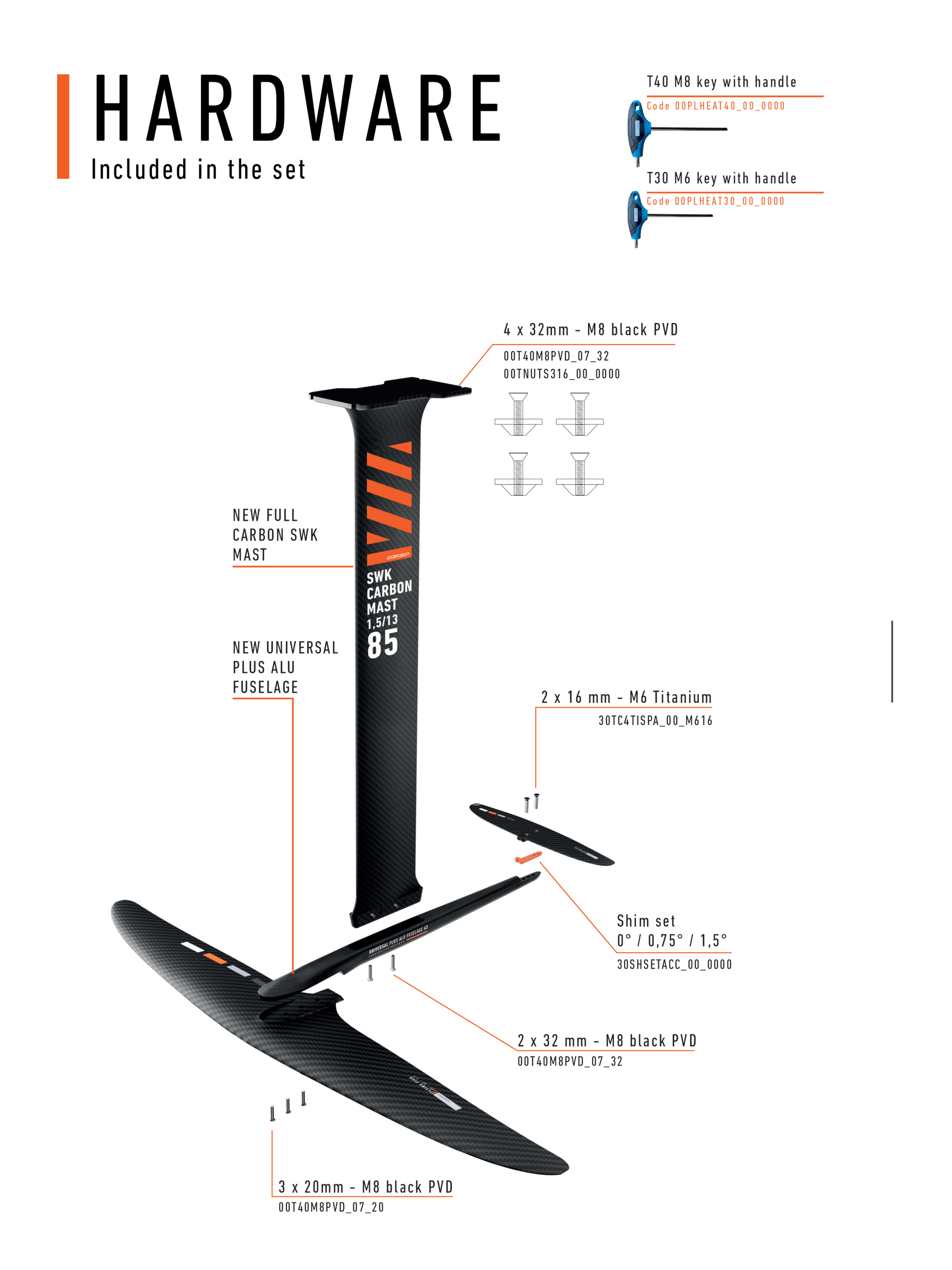 rrd-universal-sw-set-of-screws-y30